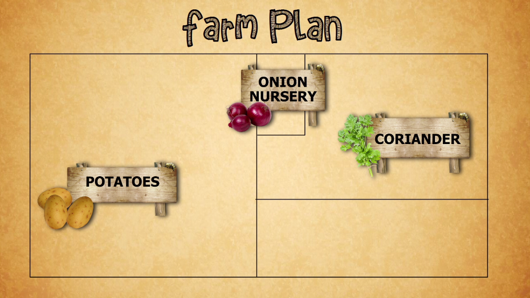 Winrose timeline:ep 9 ambitious farm plan